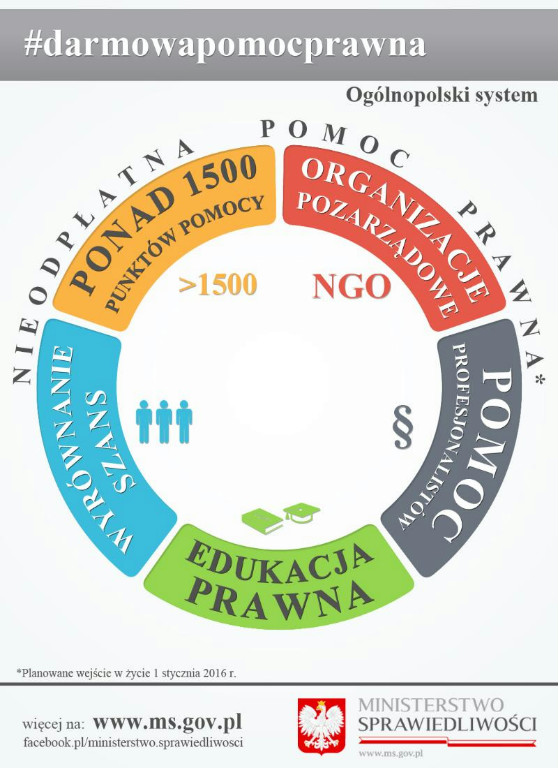 Plakat Plakat