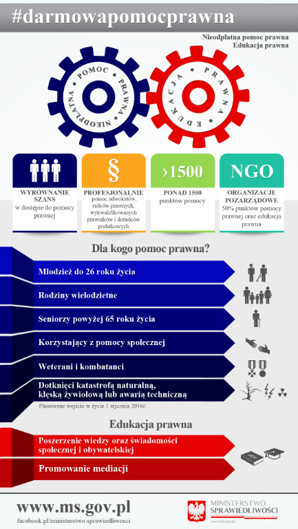 Plakat Plakat