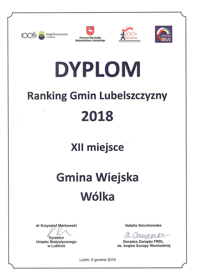 Ranking Gmin Lubelszczyzny 2018 - Gmina Wólka zajęła 12 miejsce wśród 213 gmin województwa lubelskiego.