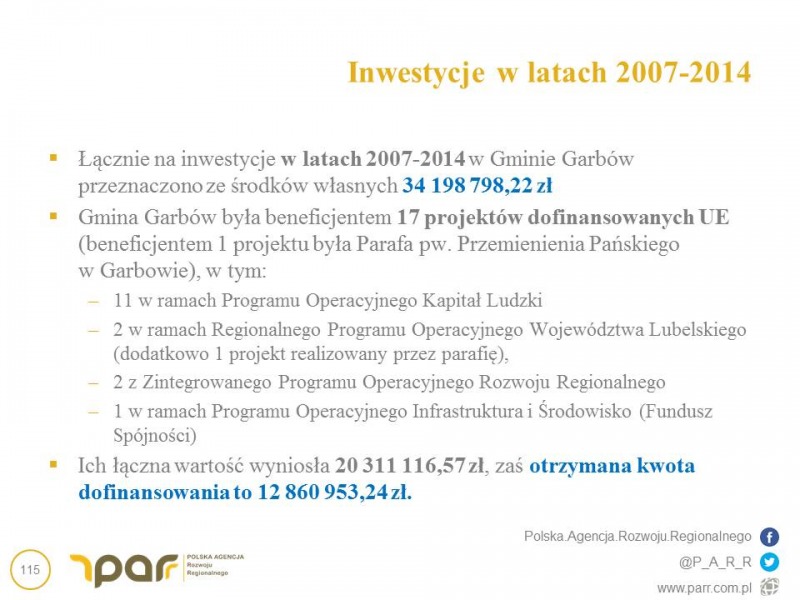
                                                       Strategia Rozwoju Gminy Garbów 2016-2023
                                                