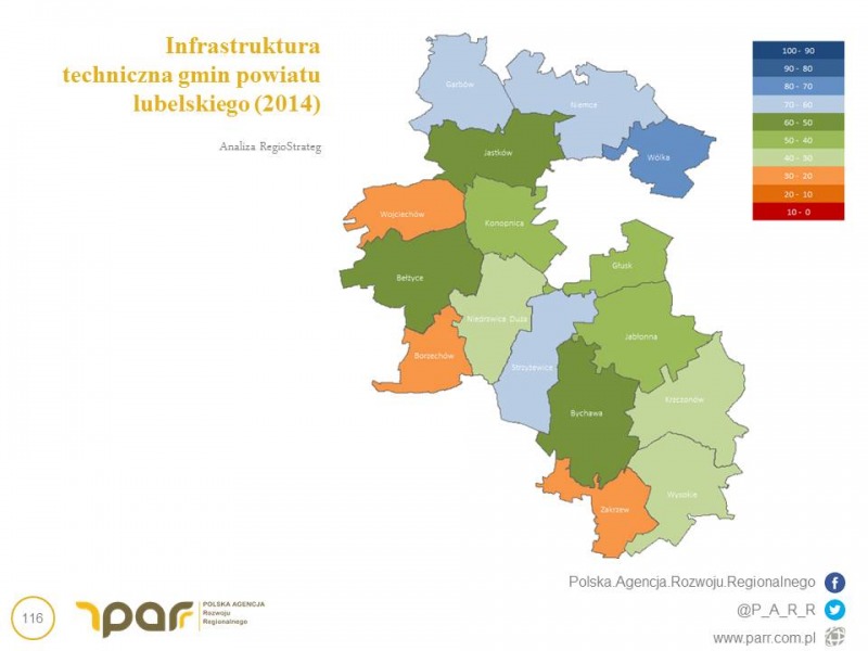 
                                                       Strategia Rozwoju Gminy Garbów 2016-2023
                                                