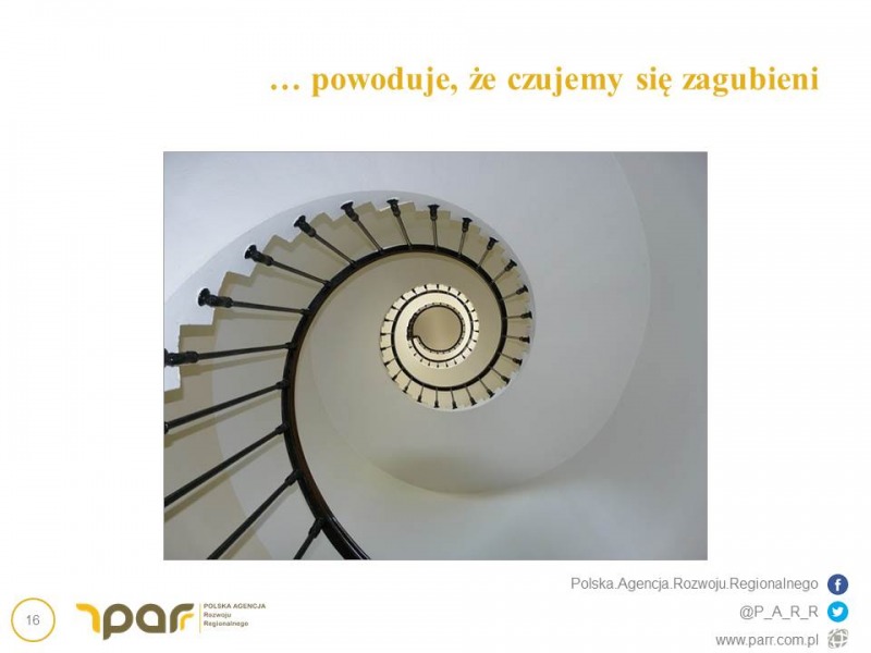 
                                                       Strategia Rozwoju Gminy Garbów 2016-2023
                                                