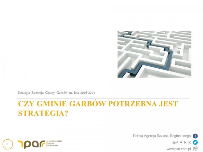 
                                                       Strategia Rozwoju Gminy Garbów 2016-2023
                                                