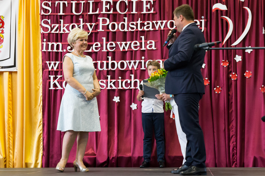 
                                                       Zakończenie roku szkolnego w Jakubowicach Konińskich
                                                