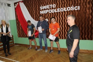 
                                                       Powiatowe Igrzyska w Tenisie Stołowym
                                                