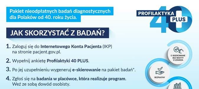 Grafika pobrana z https://www.gov.pl/web/zdrowie/profilaktyka40-plus---pakiet-badan-dla-milionow-polakow