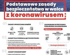 PODSTAWOWE ZASADY BEZPIECZEŃSTWA W WALCE Z KORONWIRUSEM