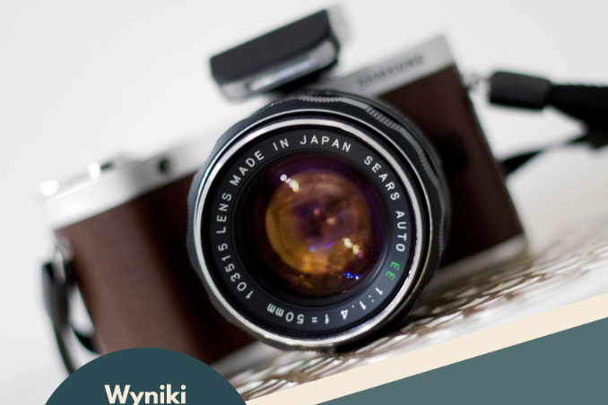 aparat fotograficzny