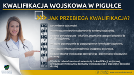 Zdjęcie infografiki dotyczącej kwalifikacji wojskowej z ikonami i tekstem, wskazujące, co należy zabrać: dowód osobisty, dokumenty edukacyjne i inne ważne papiery.