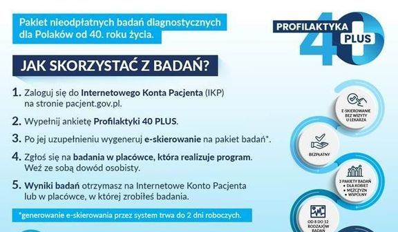 Informacje w formie plakatu graficznego