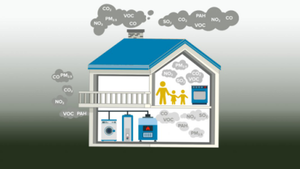 Grafika dom z zanieczyszczeniami na około