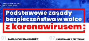 Część plakatu - Podstawowe zasady bezpieczeństwa w walce z koronawirusem