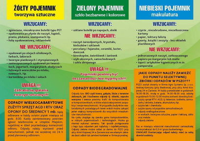 Ulotka strona 2 Zbiórkka odpadów Komunalnych
