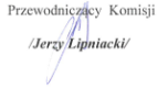 Podpis Jerzy Lipniacki