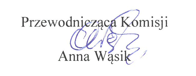 Podpis Anna Wąsik