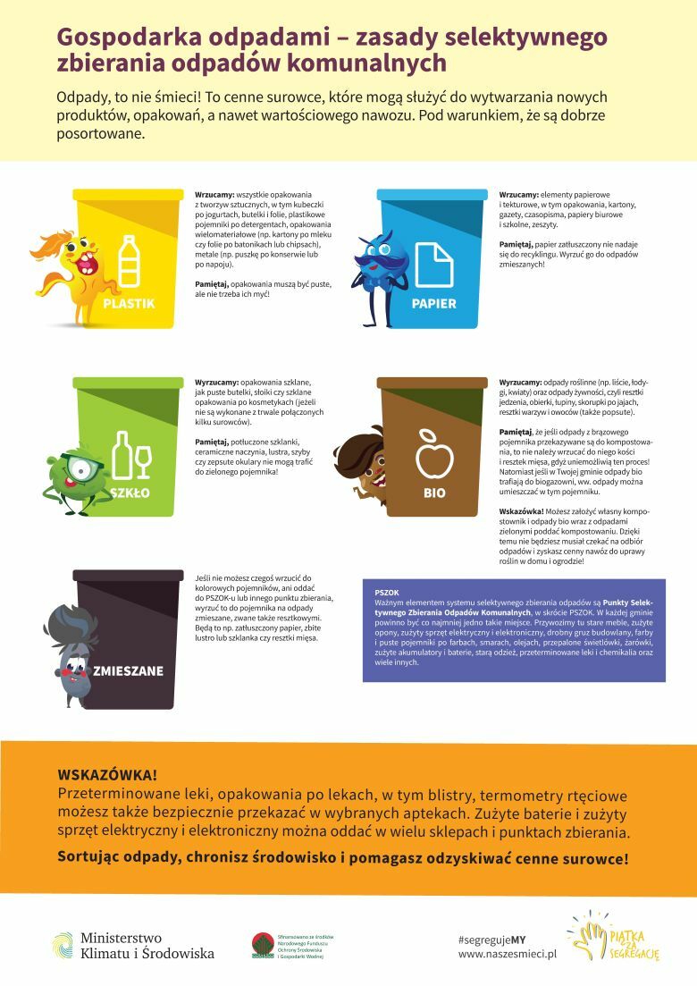 kolorowe grafiki koszy na śmieci z informacją jak sortować odpady komunalne