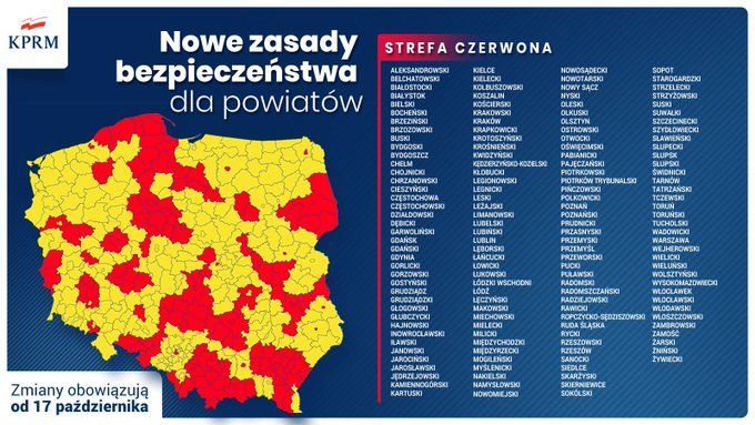 Strefa podziału żółta czerwona