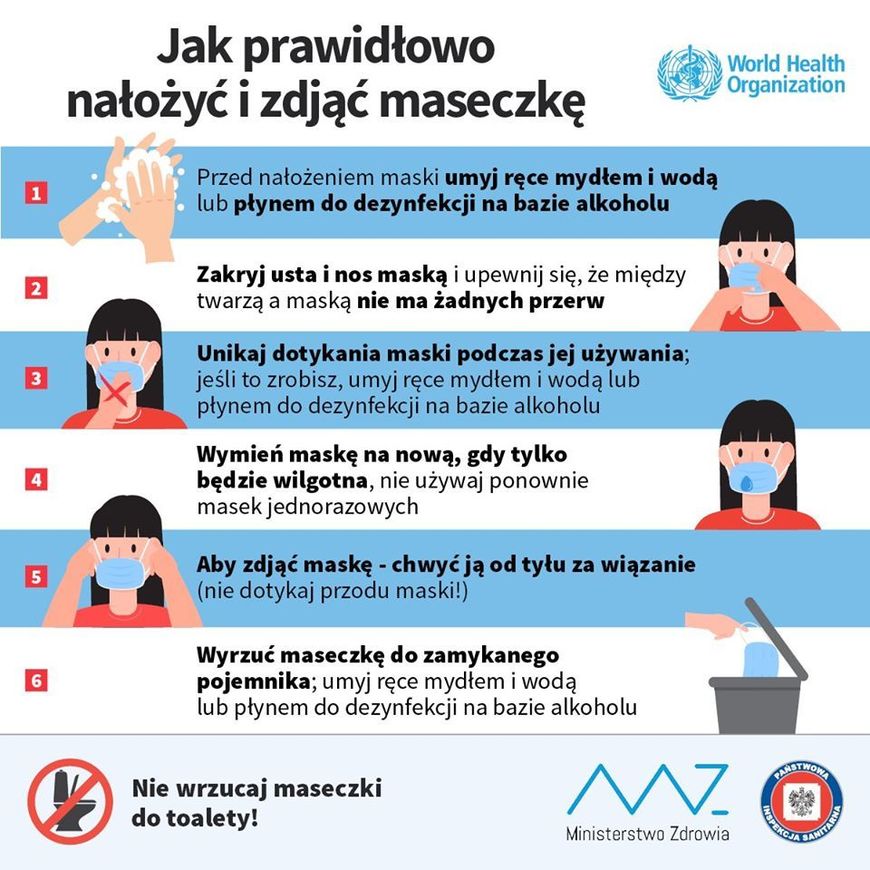 Plakat - Przypominamy jak prawidłowo nałożyć i zdjąć maseczkę