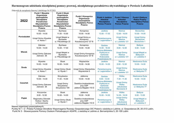 Harmonogram nieodpłatnej pomocy prawnej w 2022 roku