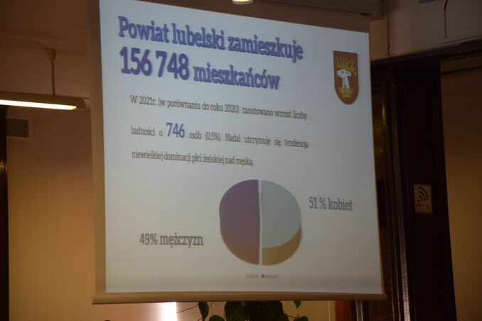 fragment prezentacji raport o stanie powiatu lubelskiego za rok 2021