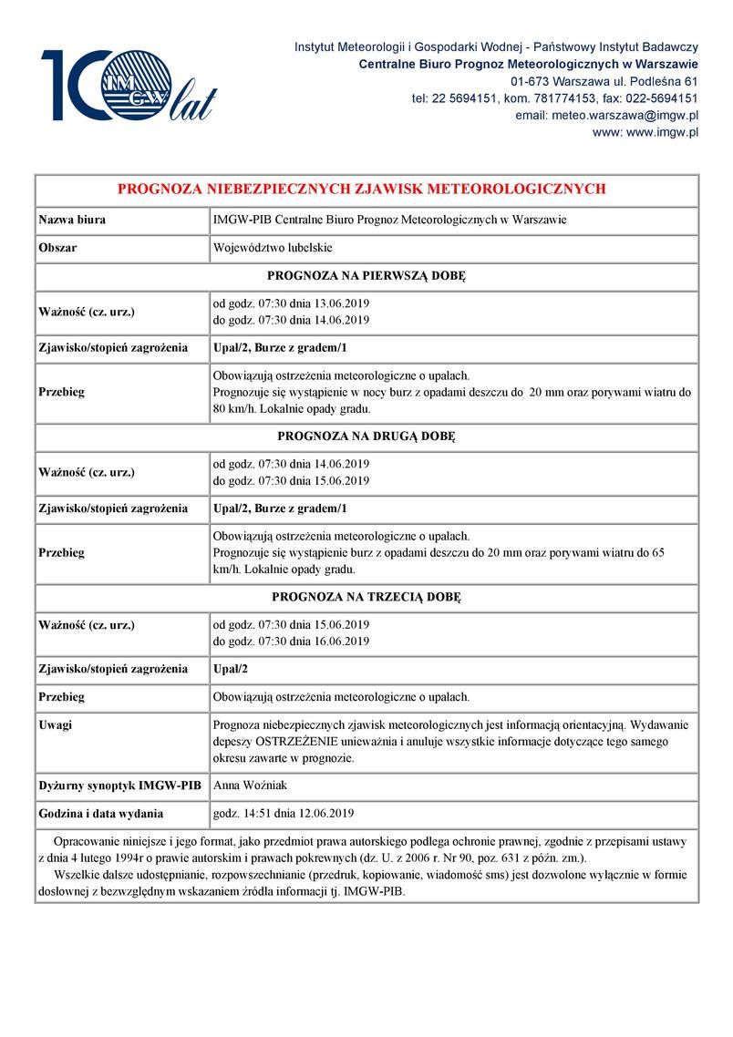 PROGNOZA NIEBEZPIECZNYCH ZJAWISK METEOROLOGICZNYCH