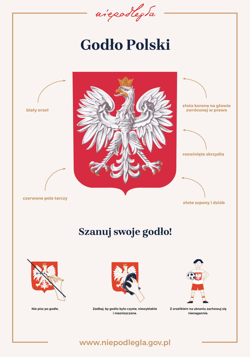 Godło Polski