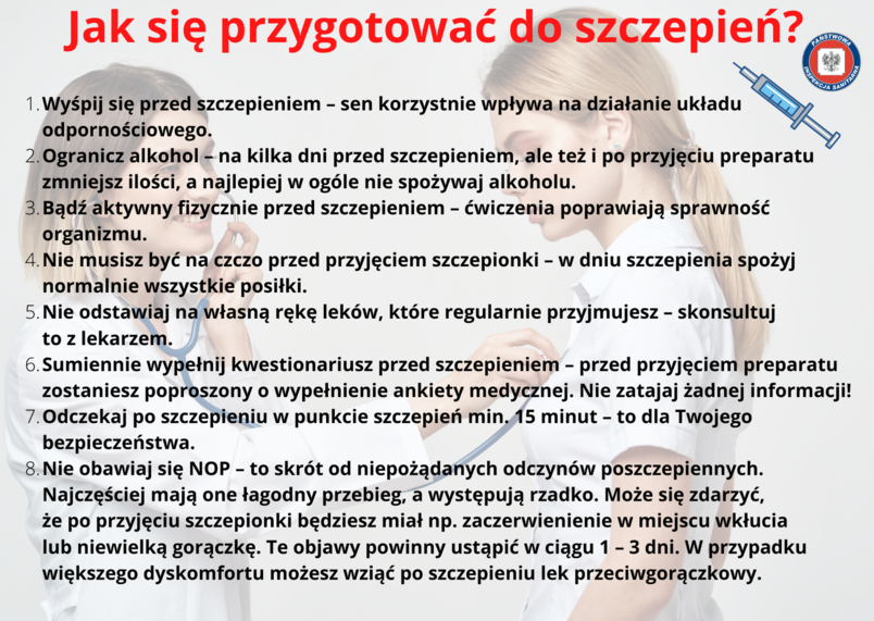 Przygotowanie