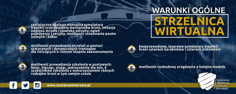 Wirtualna strzelnica