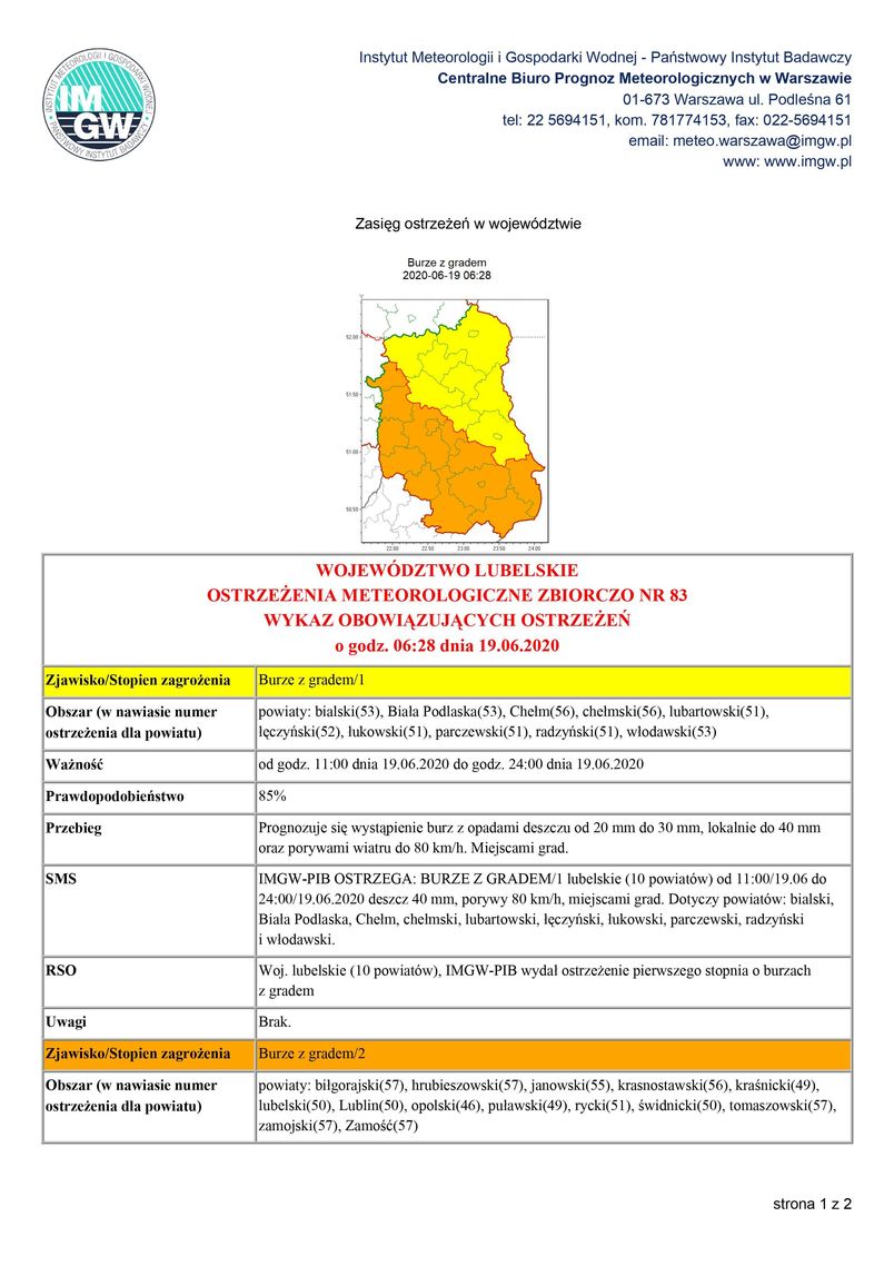 OSTRZEŻENIA METEOROLOGICZNE ZBIORCZO NR 83
