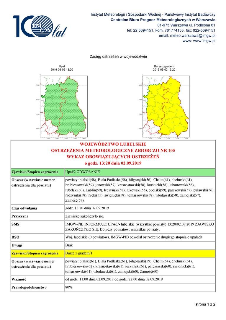 OSTRZEŻENIA METEOROLOGICZNE ZBIORCZO NR 105
