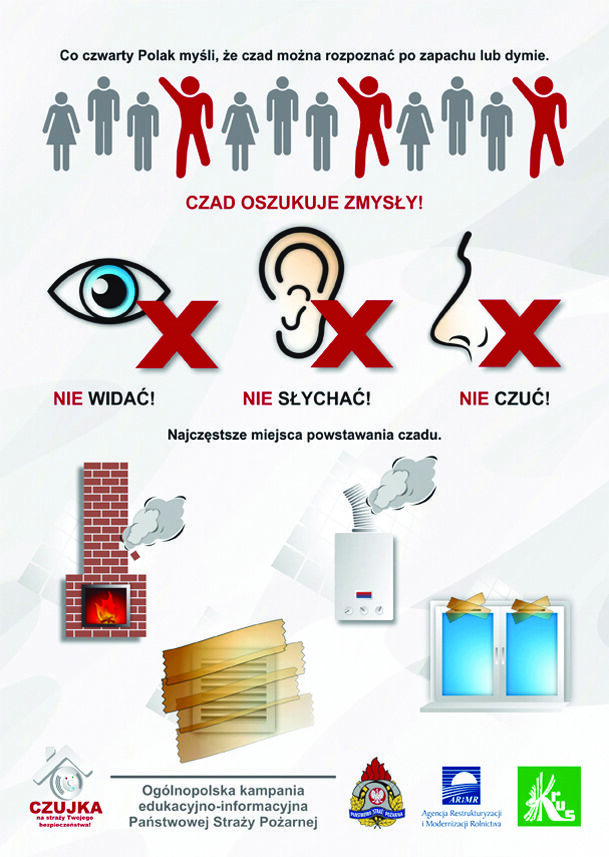 Na plakacie widnieje ostrzeżenie przed czadem i jego wpływem na zmysły. Cztery ikony głowy z krzyżykami zaznaczają, że czad wprowadza w błąd wzrok, słuch, smak i węch. Pod spodem znajdują się ilustracje domu, ksiąg i okna, oraz logotypy kampanii.