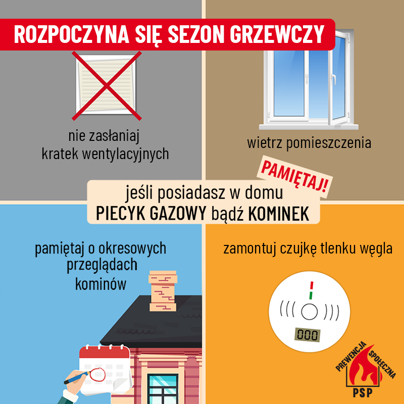 Infografika dotycząca rozpoczęcia sezonu grzewczego z wskazówkami: zamknięte kratki wentylacyjne, otwarte okno dla przewietrzenia, czyszczenie komina i instalacja czujnika czadu.