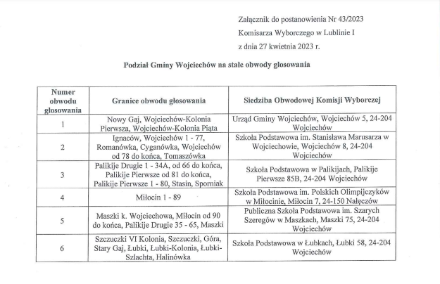 Postanowienie nr 43/2023 Komisarza Wyborczego w Lublinie I z dnia 27.04.2023 r.