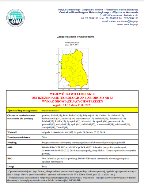 ostrzeżenia meteorologiczne